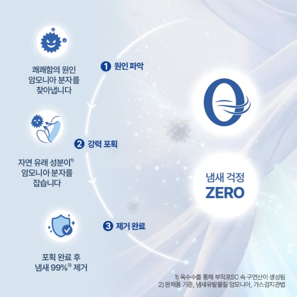 상품 이미지4