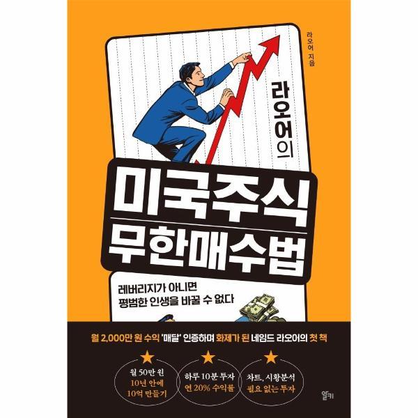 확대된 대표 상품 이미지1