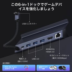 아이반키 ROG 앨리리전 고스팀 데크 65W PD HDMI 4K60Hz USB-A 3.0, 밸브 스트림 100W USB-C