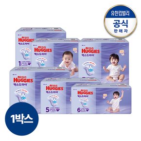 [1박스]하기스 2025 맥스드라이 밴드형 기저귀 1~6단계