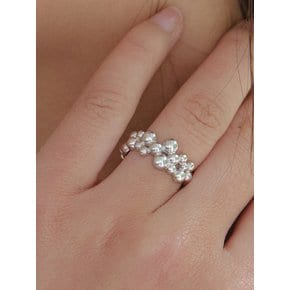 Blob ring