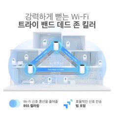 Deco XE75 Pro AXE5400 메시 Wi-Fi 6E 유무선공유기 2팩 50평