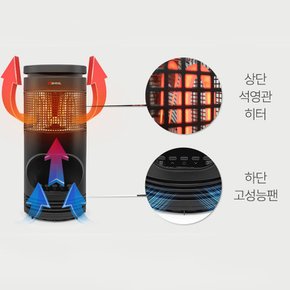 신일 원적외선 사무실 가정용 히터 난방기 SEH-R350S