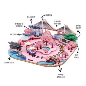 DIY 나무 조립 퍼즐 외전 오르골 봄 벚꽃 YM990