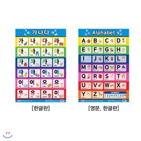 (DVD) 유아 벽보 영어 : 가나다 Alphabet
