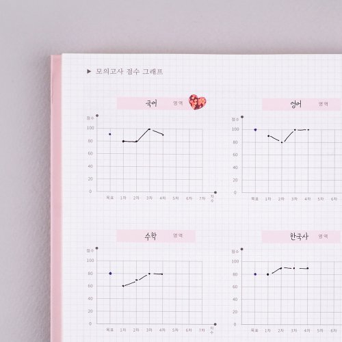 추가2이미지