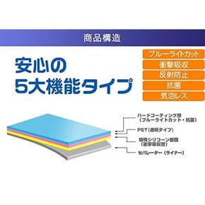 구글 네스트 허브 맥스 10 (2개 세트) 인치 (안심할 수 있는 5가지 기능, 쇼커, 블루라이트 컷)