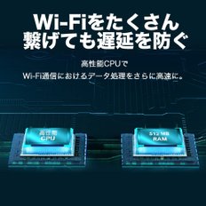 TP-Link WiFi dual band 11ax AX3000 WiFi6 LAN[PS5  iPhone 13  Nintendo Switch 2402 + 라우터