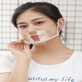 요식업 위생 마스크 음식점 식당 주방 조리용 페이스 쉴드 투명 실드 업소용 요리 플라스틱