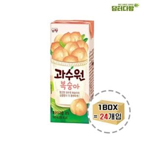 한번 드셔 과수원 복숭아 190ml x 24개입