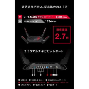 ASUS WiFi ROG Rapture GT-AX6000J WiFi6 4804+1148Mbps v6 2.5G WANLAN NAT 2.0GHz 4LDK 무선