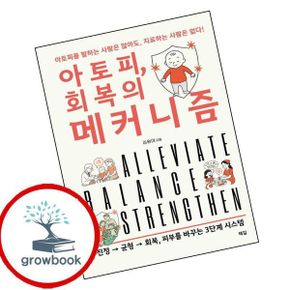 카드10%) 아토피 회복의 메커니즘
