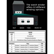 시계보관함 ZAPANAS 자동 시계용 시계 와인더 마부치 모터 박스 셰이커 디스플레이 수집기 보관