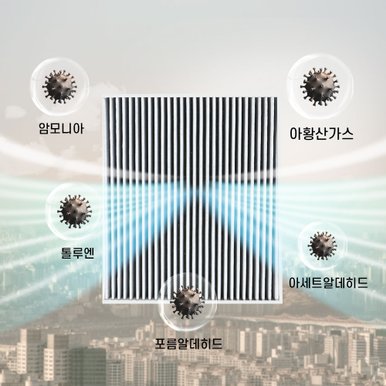 1+1 차량용 에어컨필터 고효율 초미세먼지 필터 CFUS006