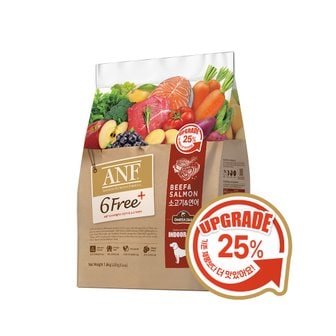 ANF 6 free+ 사료 인도어 독 소고기&연어 1.6kg + 선택 사은품