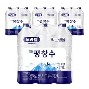 [코카콜라직영]  강원평창수 무라벨 2.0PET  6x4  / 24입