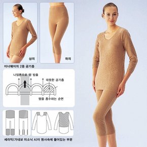 읿본아이디어쇼 가네보 세라믹 핫이너웨어하의