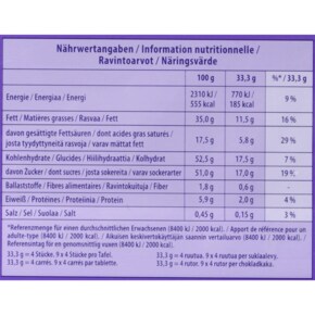 밀카 토피너트 초콜릿 300g