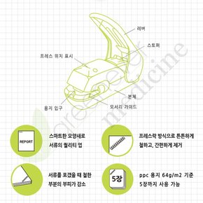 일본 고쿠요 심없는 스테이플러 하리낙스 프레스 스테플러 핑크