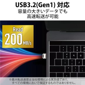 엘레콤 USB 메모리 64GB USB3.2 Gen1 대응 초소형 실바- MF-SU3A064GSV