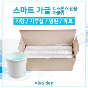 디스펜서 전용 가글컵720개입