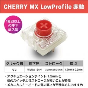 FILCO Majestouch Stingray CHERRY MX Low Profile Switch 91 로우 프로파일 적축 텐키리스 키