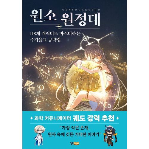 default