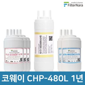 코웨이 CHP-480L 고품질 정수기 필터 호환 1년 세트