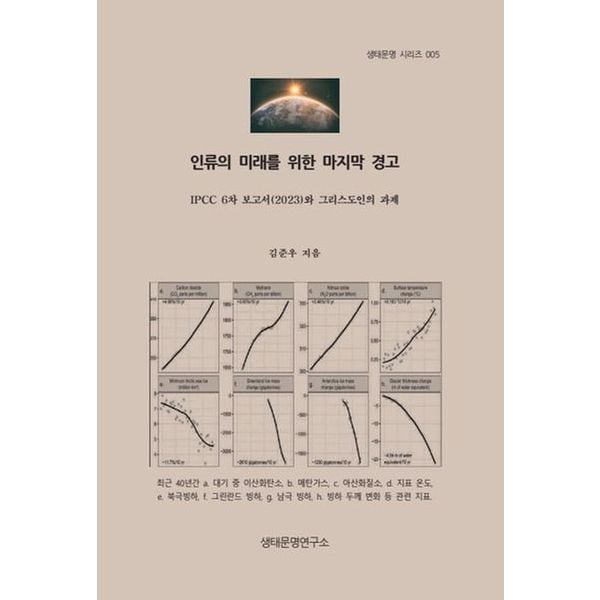 인류의 미래를 위한 마지막 경고: IPCC 6차 보고서(2023)와 그리스도인의 과제