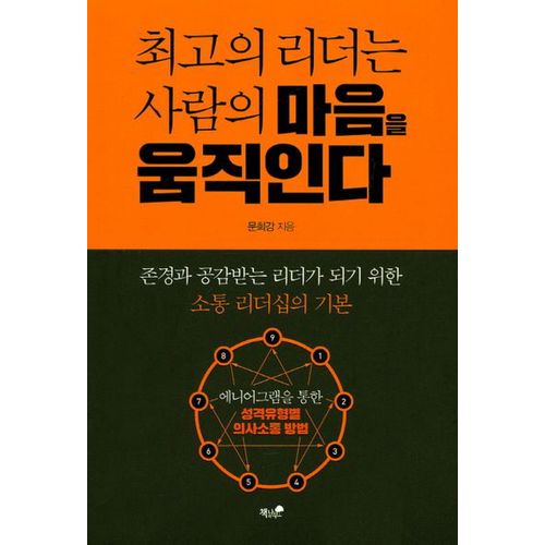 최고의 리더는 사람의 마음을 움직인다