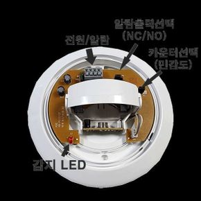 열선감지기 HD-P112 인체감지기 PIR센서 돔형동체 재실 인체감지센서