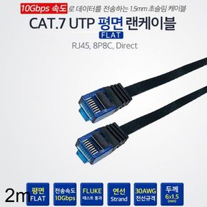 CAT.7 UTP 평면 랜케이블 블루콘넥터 2M