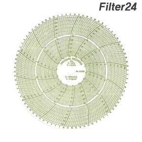 가스압력 원형기록지 P20031-31 내측10kg/외측0.1kg 100매