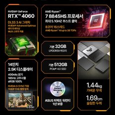 TUF Gaming A14 FA401UV-RG025 라이젠 R7-8845HS RTX4060 QHD