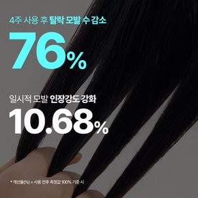 [두피 피지·각질 케어] 블랙빈 안티 헤어로스 샴푸 300ml