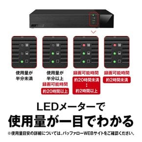 버팔로 2.5인치 외장 HDD (24시간 녹화 가능), 사용량 측정기 포함, 2TB HDV-SAM2. 0U3-BKA