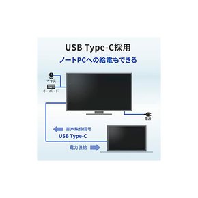 IODATA 모니터- 27인치 풀HD ADS 패널 화이트 HDMI 아날로그 RGB