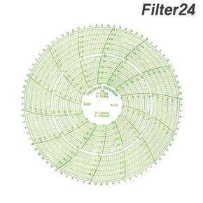 가스압력원형기록지 HW-0109 내측1.5MPa 외측0.1MPa 100매