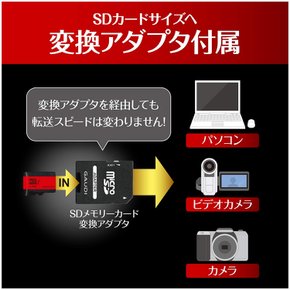 GAUDI microSD 32GB UHS-I Class10 Nintendo Switch3DS GMSDHCU1A32G 카드 동작 확인 완료 3년