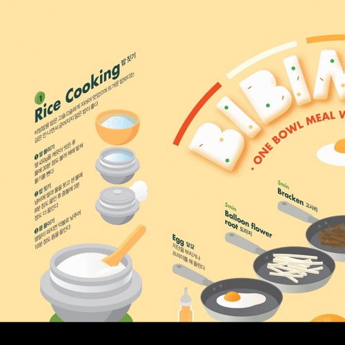 인포그래픽 포스터 - 비빔밥 Bibimbap 상품이미지 4