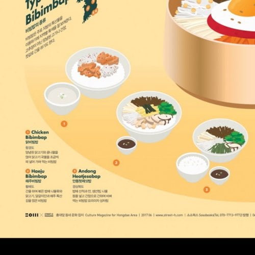 인포그래픽 포스터 - 비빔밥 Bibimbap 상품이미지 6
