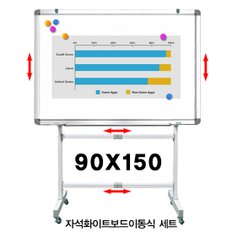 이동식 자석화이트보드+스탠드 150x90cm 이동식자석칠판 스탠드칠판