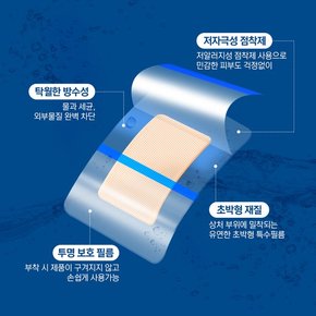 큐어반A 방수밴드 표준형10매 물에닿는 상처보호