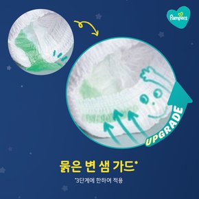 2026 통잠팬티 밤기저귀 3 ~ 6단계 1팩.