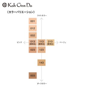 Gen Do) N 012 20g 코겐도우(Koh 강원도(고겐도우) 마이 팬시 모이스처