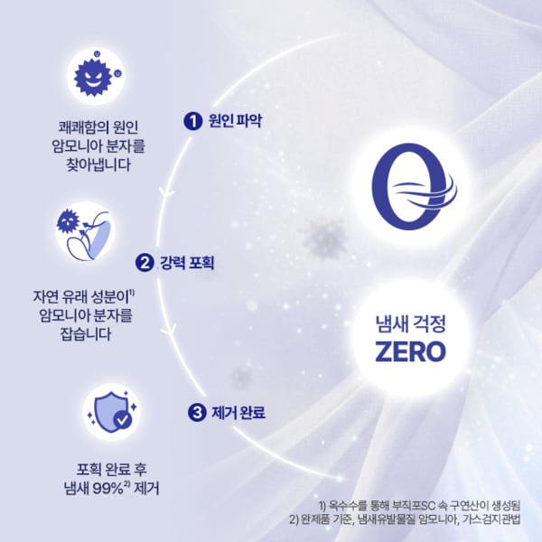 상품 이미지4