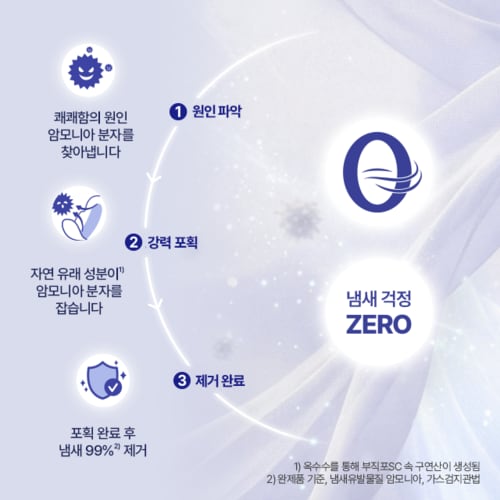 상품 이미지4