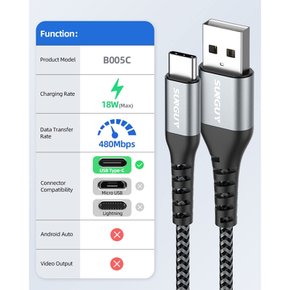 SUNGUY USB Type C 0.5M QC3.02.0 18W c 50cm USB2.0 Galaxy S22 ultraiPad ProiPad air 케이블