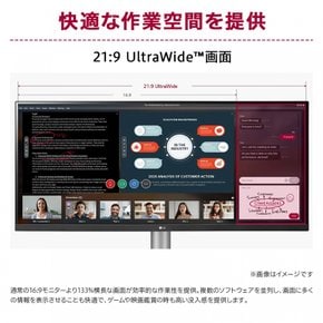 LG 29WQ600-W Type-C, HDMI, 모니터 디스플레이 29인치평면 울트라 와이드(2560×1080)IPS