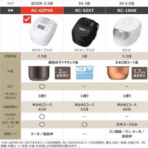 도시바 3.5컵 압력 IH 밥솥, RC-6ZPXR(W), 화이트, 백미/현미